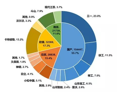 山東恒旺集團